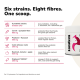 PRE+PRO Super Blend