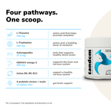 CALM+CHILL Super Blend