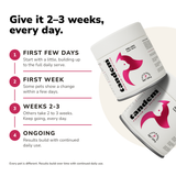 PRE+PRO Super Blend